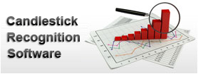 Candlestick Report