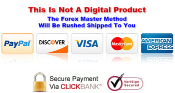 Forex Master Method