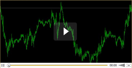 Wesley Live Trade Video #8